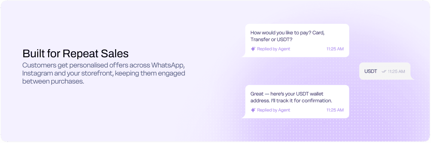 Built for Repeat Sales