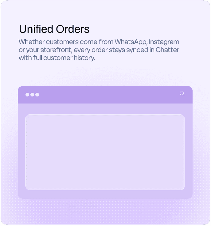 Unified Orders
